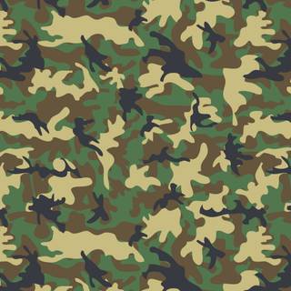 Military camouflage wallpaper