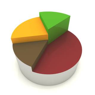 Pie chart wallpaper