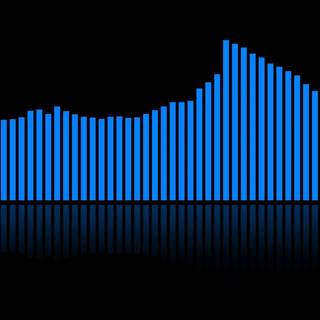 Audio wave wallpaper