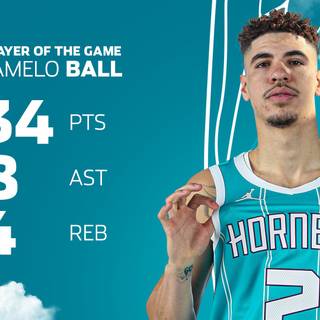 LaMelo Ball computer wallpaper