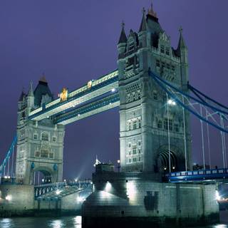 India places wallpaper