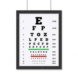 Eye test wallpaper