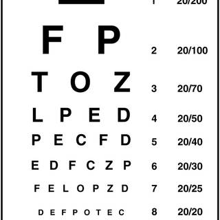 Eye test wallpaper