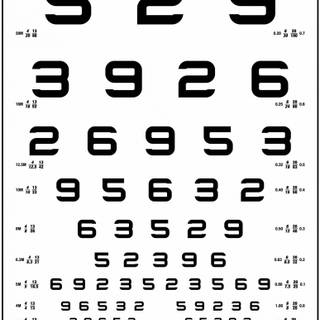 Eye test wallpaper