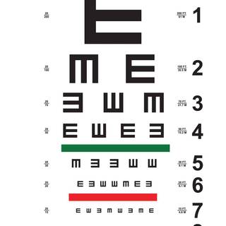 Eye test wallpaper