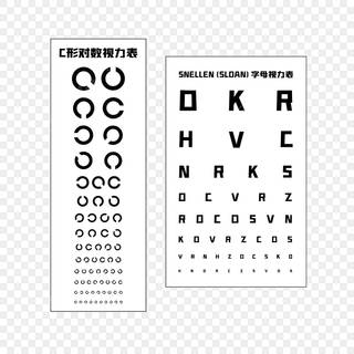 Eye test wallpaper