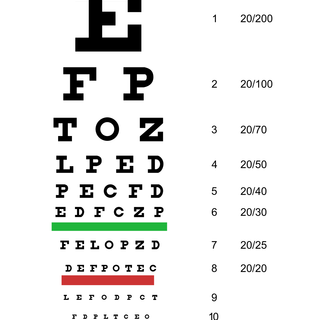 Eye test wallpaper