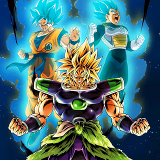 Goku Super Saiyan 4k wallpaper