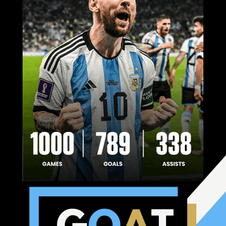 Messi is the GOAT wallpaper