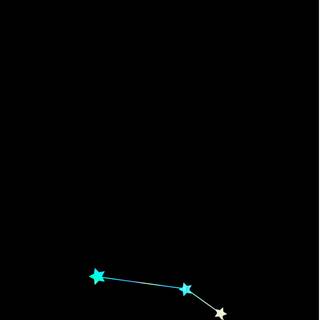 Astrological sign wallpaper