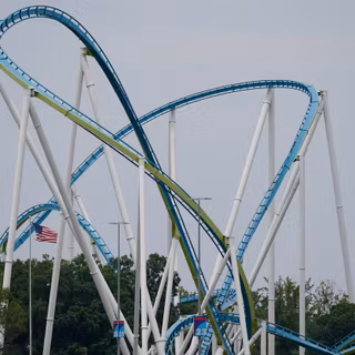 Carowinds wallpaper