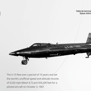 North American X-15 wallpaper