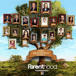 Parenthood wallpaper