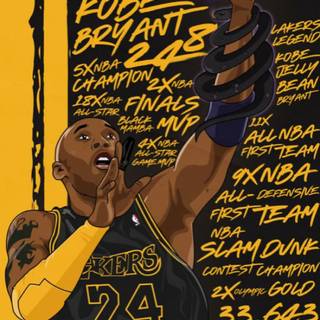 Kobe iPhone 4k wallpaper