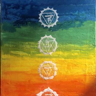 Seven chakra wallpaper