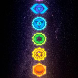Seven chakra wallpaper