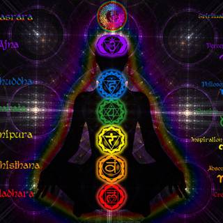 Seven chakra wallpaper