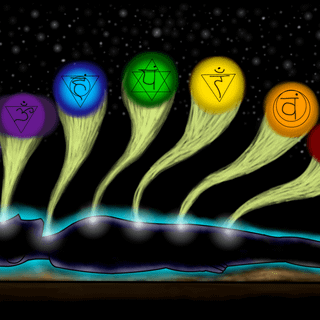 Seven chakra wallpaper