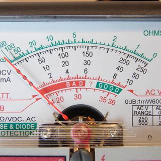 Multimeter wallpaper