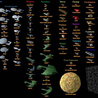 Star chart wallpaper