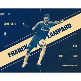 Chelsea legends wallpaper