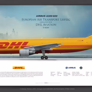 Airbus A300 wallpaper