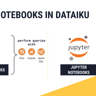 Project Jupyter wallpaper