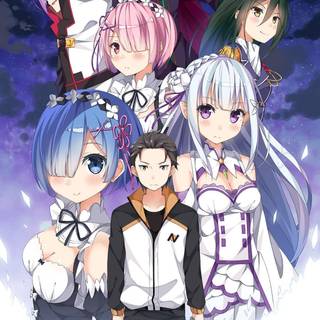 Re Zero iPhone wallpaper