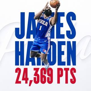 James Harden iPhone wallpaper