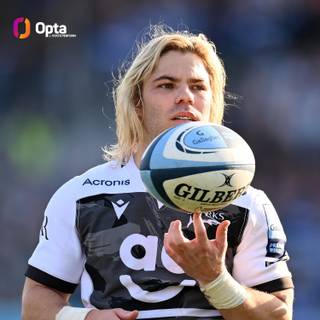 Faf de Klerk wallpaper