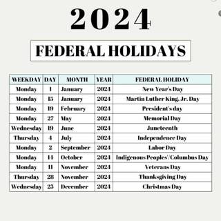 Mother's Day 2024 wallpaper