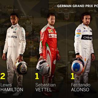 F1 drivers desktop wallpaper