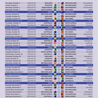 2023 Cricket World Cup wallpaper