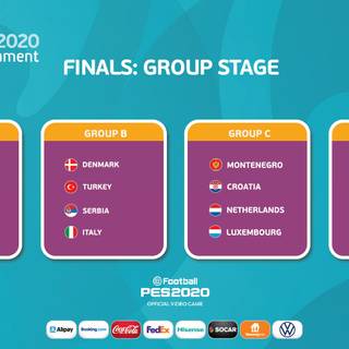 Euro 2024 groups wallpaper