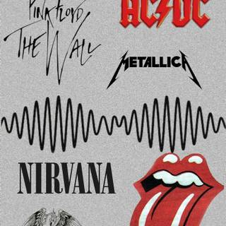 Vintage band wallpaper