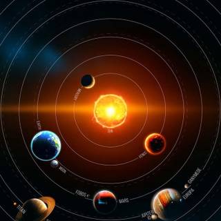 Solar System 4k iPhone wallpaper