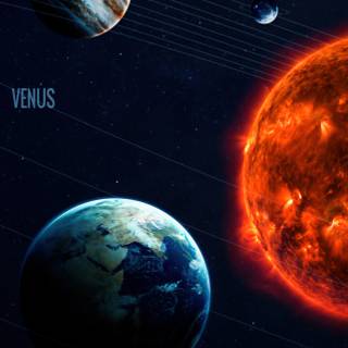 Solar System 4k iPhone wallpaper