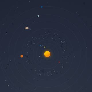 Solar System 4k iPhone wallpaper