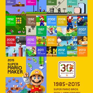 Super Mario Bros iPhone wallpaper