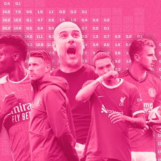 Premier League 2023/24 wallpaper