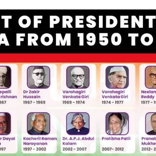 President of India wallpaper