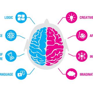 Left mind right mind wallpaper