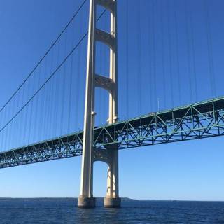 Bridge phone wallpaper