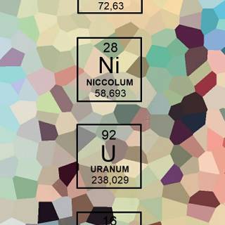 Chemistry iPhone wallpaper