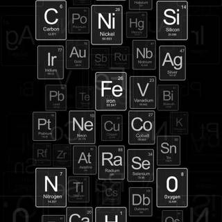 Chemistry iPhone wallpaper