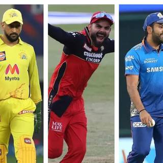 Dhoni Virat Rohit wallpaper