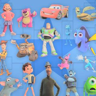 Pixar characters wallpaper