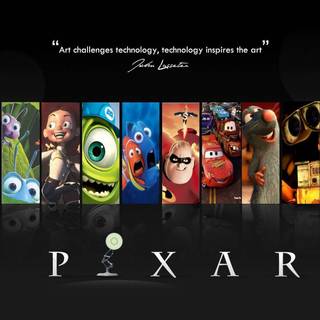 Pixar characters wallpaper