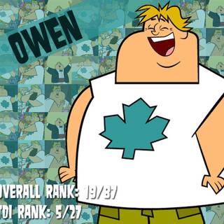 Owen Total Drama wallpaper