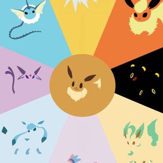 Cute Pokémon phone wallpaper